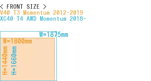 #V40 T3 Momentum 2012-2019 + XC40 T4 AWD Momentum 2018-